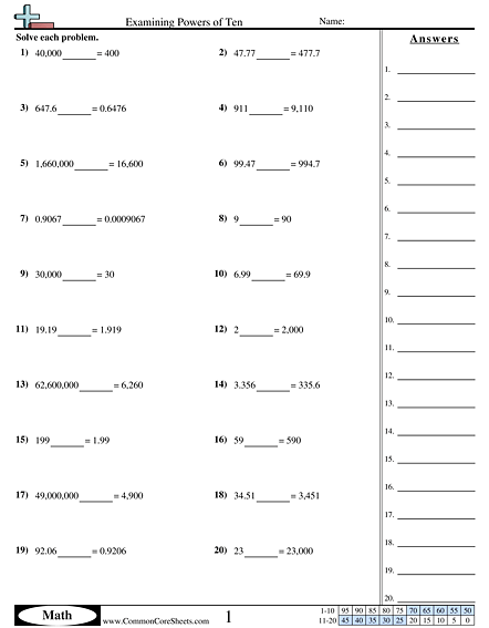 Multiplication Worksheets
