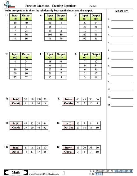 Patterns & Function Machine Worksheets