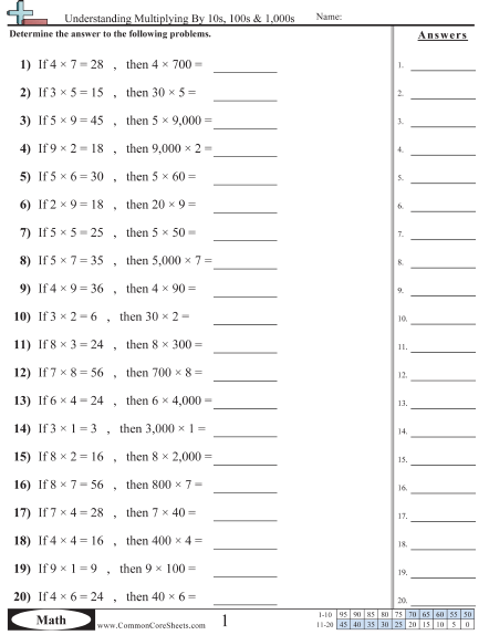 5 Nbt 2 Worksheets