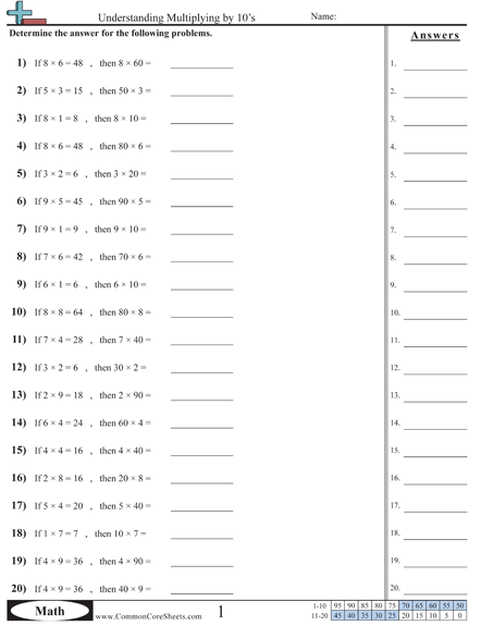 Multiplication Worksheets