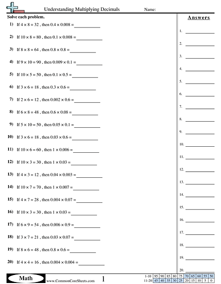 Decimal Worksheets