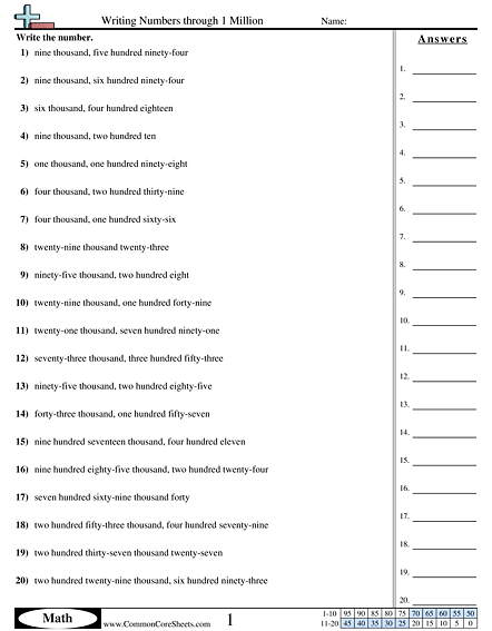 Converting Forms Worksheets