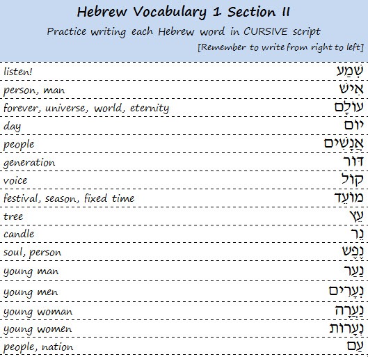 Etz Hayimâ Tree Of Life