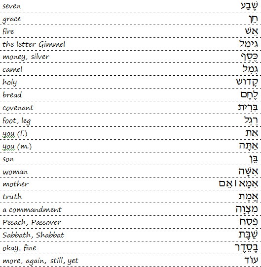Etz Hayimâ Tree Of Life