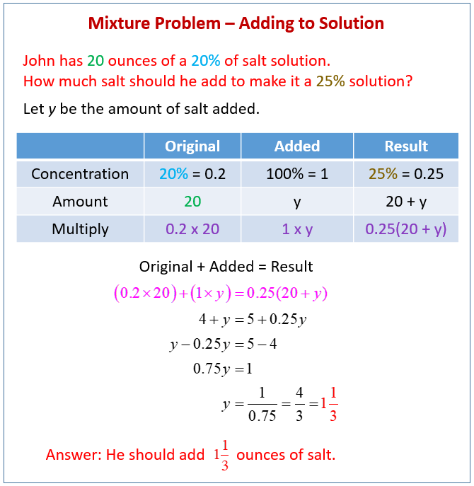 Mixture Word Problems (solutions, Examples, Questions, Videos)
