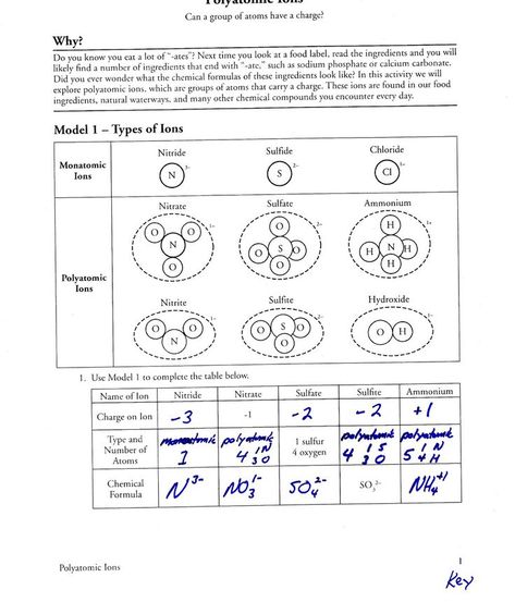 17 Best Images About School  On Free Worksheets Samples Periodic Table Chart