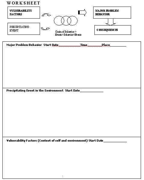 Dbt Worksheet