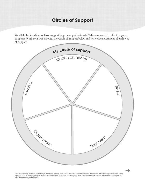 Free Worksheet For Educators  We All Do Better When We Have