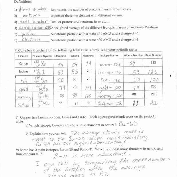 Atomic Structure Worksheet Answers