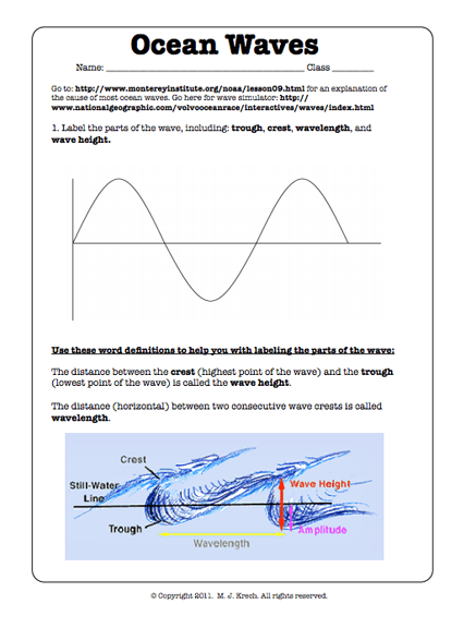 Here's A Basic Student Handout On Ocean Waves