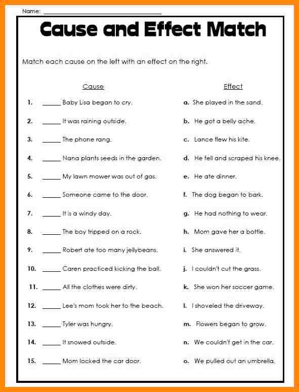 3rd Grade Grammar Worksheets For Printable â Free Printables