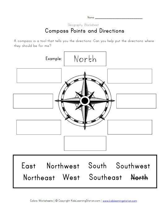Compass And Directions Worksheet