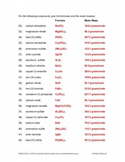 Viewinggei â¢ Blog Archive â¢ Ionic Compound Formula Writing