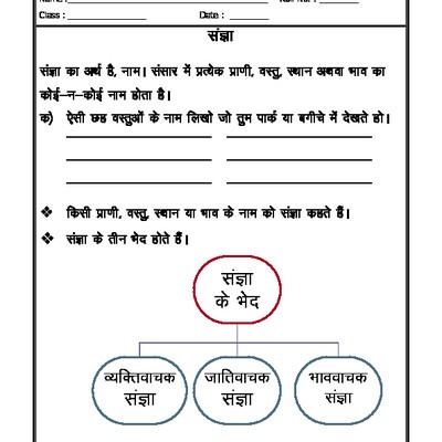 A2zworksheets  Worksheets Of Hindi Grammar