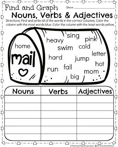 ImÃ¡genes De Nouns Verbs Adjectives Worksheets 1st Grade