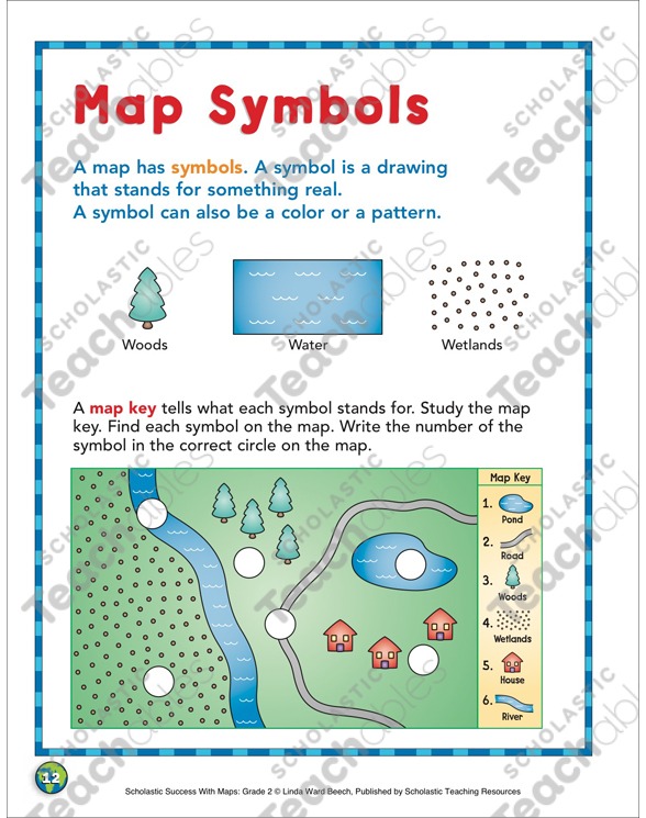 Map Symbols  Map Skills