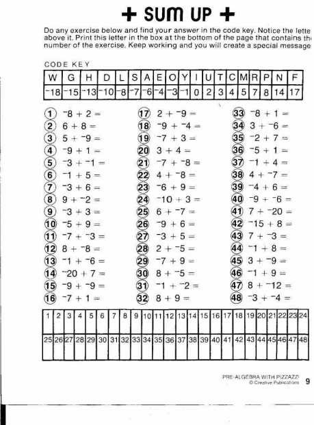 Pre Algebra With Pizzazz Worksheets Answers