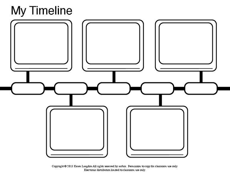 Cool Back To School Timeline Of My Life Timeline Students And