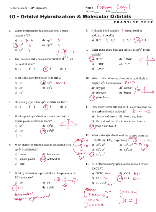 Index Of  Apchem Linman Ap Chem Ppt And Curriculum Chapters Kotz