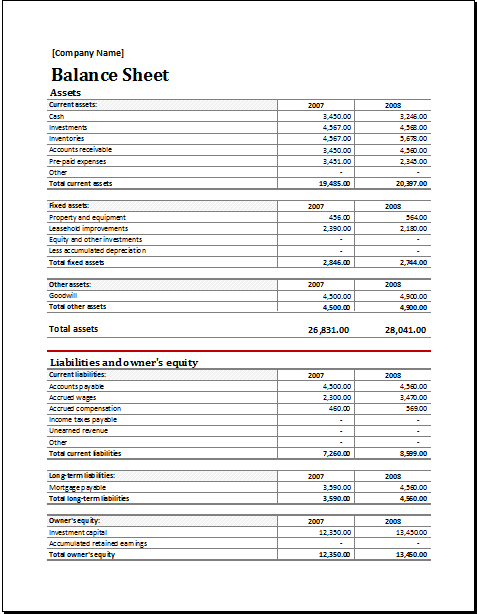 Personal Assets And Liabilities Worksheet