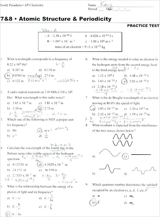 Atomic Structure Worksheet Answers Stry Worksheets Answer Key