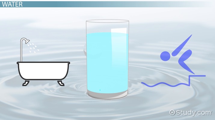 Properties Of Water  Lesson For Kids