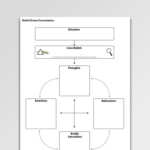 Cbt Worksheets, Handouts & Exercises