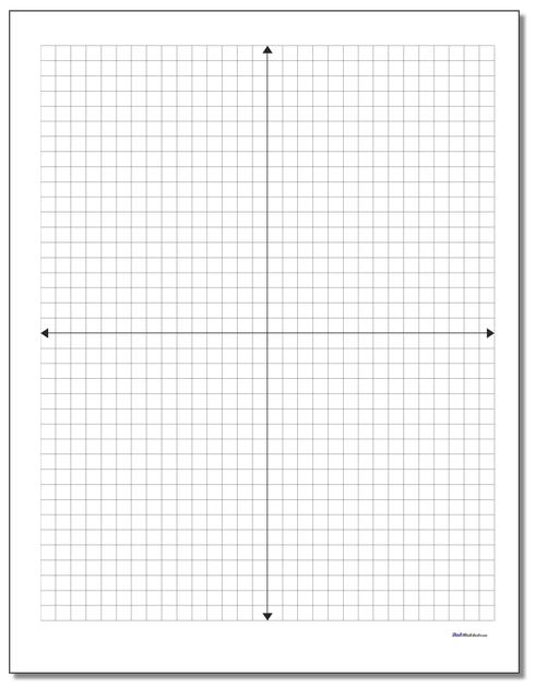84 Blank Coordinate Plane Pdfs [updated!]