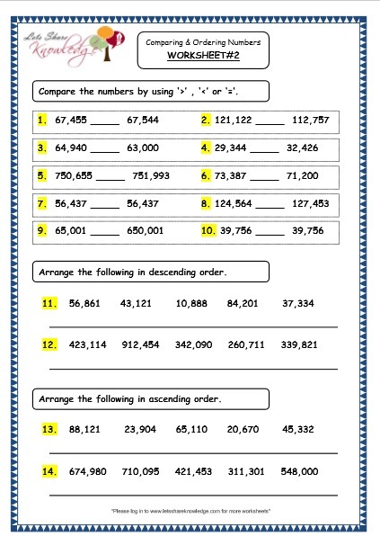 Grade 4 Maths Resources (1 2 Comparing And Ordering 5 And 6 Digit