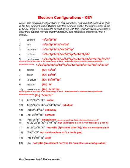 Electron Configuration Practice Worksheet 2 Answers With And
