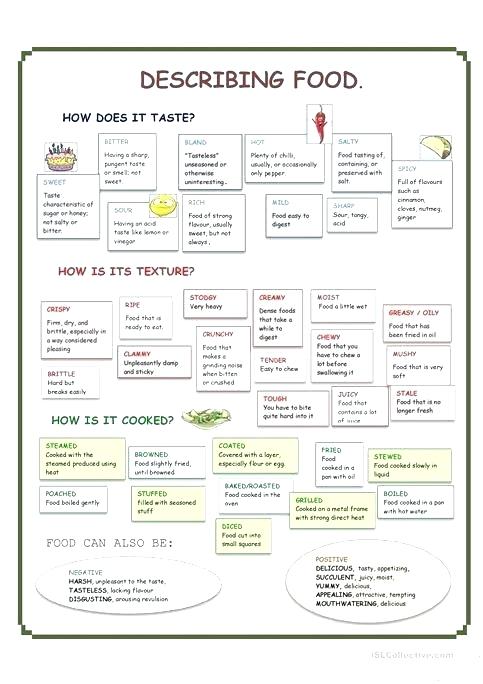 Esl Recipe Worksheets Pancake Recipe Esl Recipe Worksheets Pdf