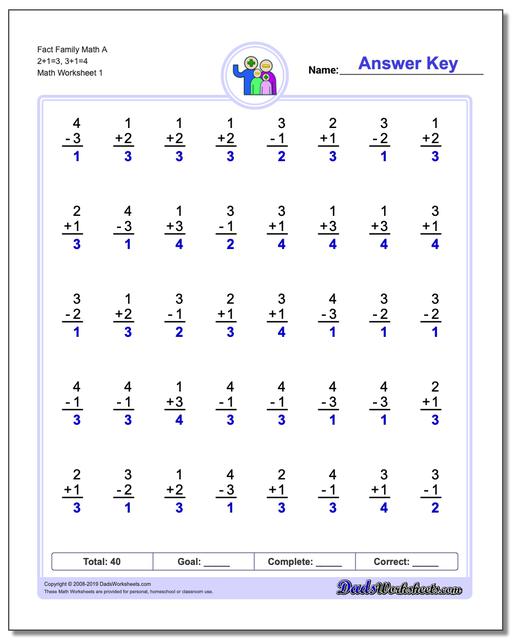 Math Worksheets