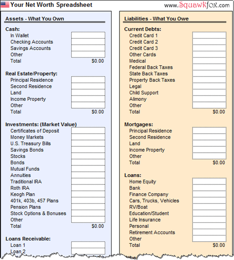 Personal Assets And Liabilities Worksheet