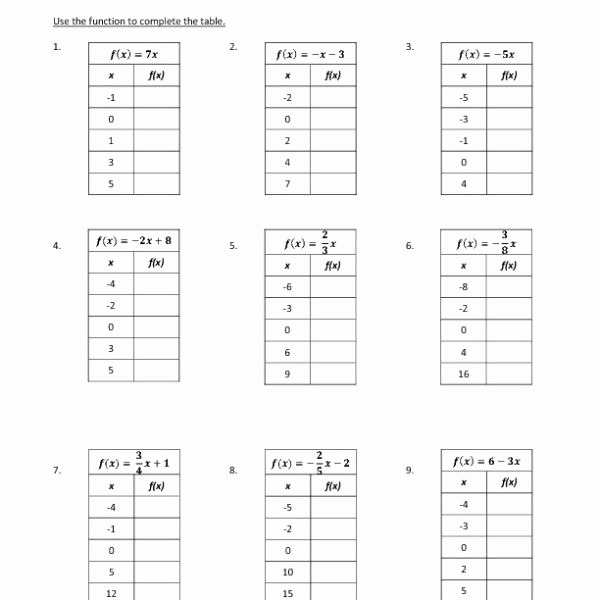 Function Worksheets 8th Grade Best Of Slope Intercept Form