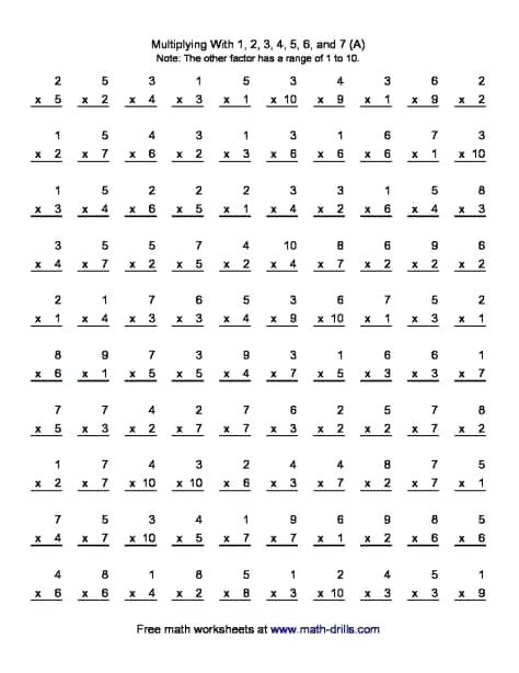 Grade Multiplication Worksheets One Minute Drills Math Teaching