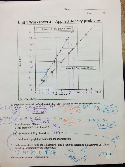 Unit 1 Worksheet 4 Applied Density Problems Answer Key