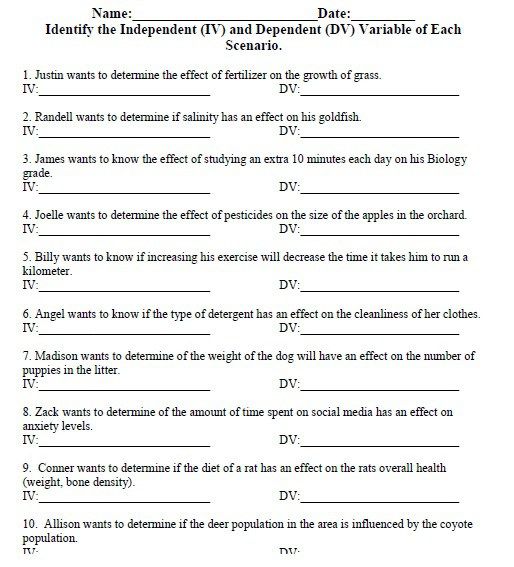 Independent And Dependent Variables Worksheet As Figurative