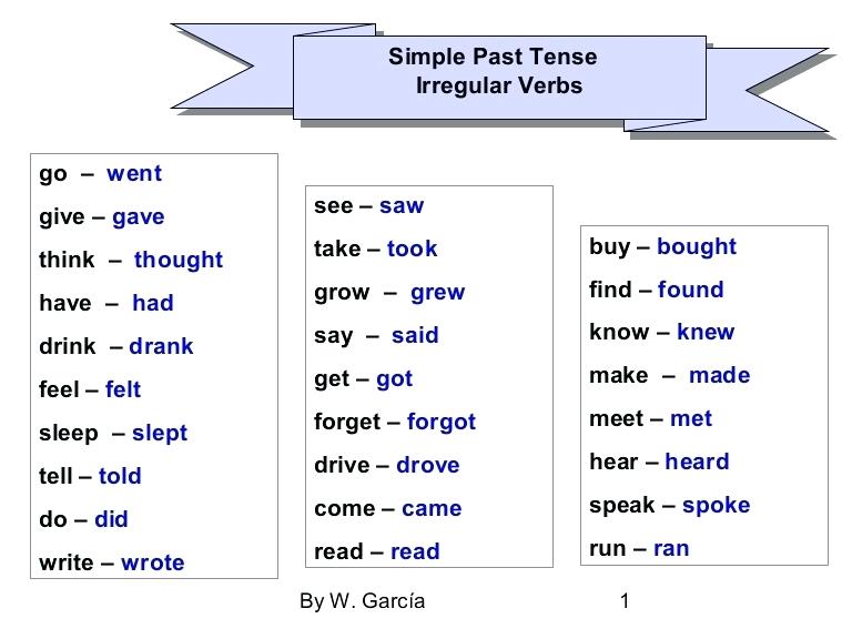 Irregular Past Tense Worksheet Past Tense Irregular Verbs | Free ...