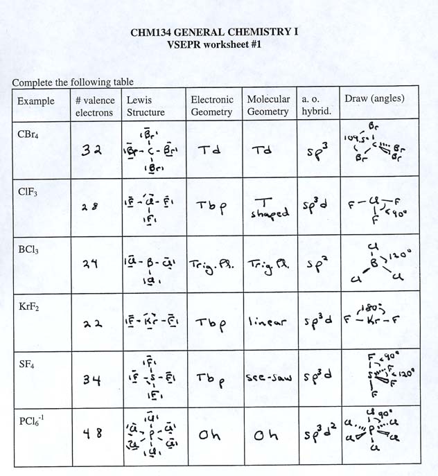 Lewis Structure Worksheets With Answers