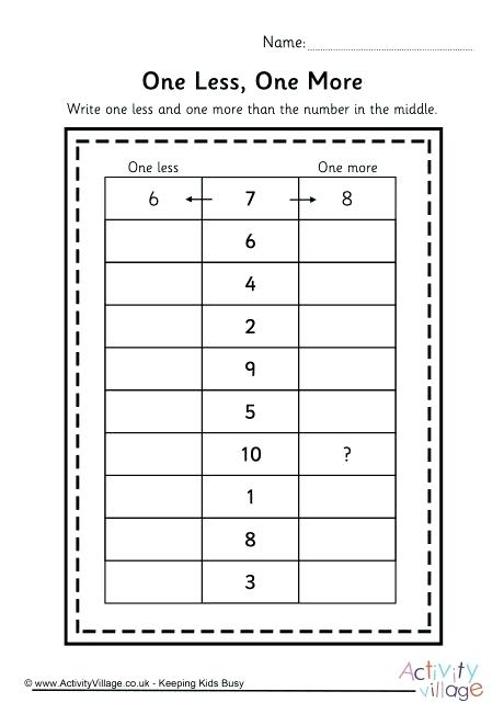 More Less Worksheets Kindergarten Math Printable One Time Greater