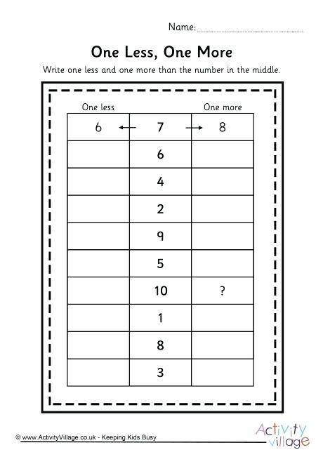 More Less Worksheets Kindergarten Math Printable One Time Greater ...