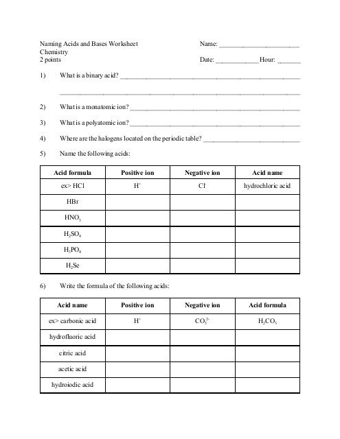 Naming Acids And Bases Worksheet Name