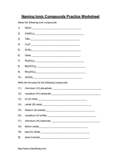 Naming Ionic Compounds Practice Worksheet