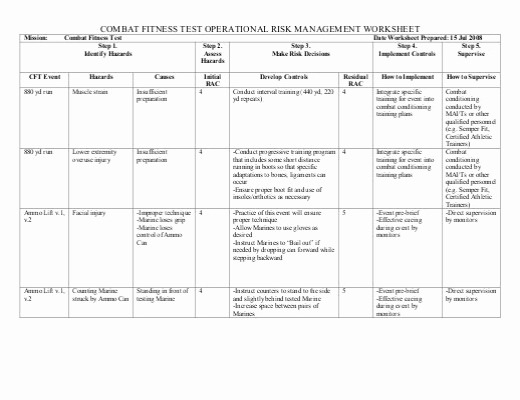 Operational Risk Assessment Worksheet And Orm Worksheet Usmc
