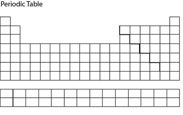 Periodic Table Mystery