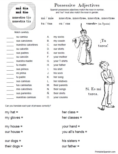 Possessive Adjectives Worksheet 1