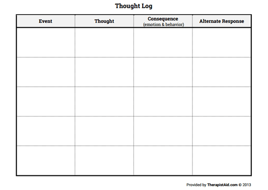 Thought Log (blank) (worksheet)