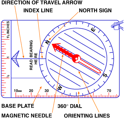 Free Compass Printable, Download Free Clip Art, Free Clip Art On