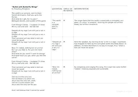 Simile And Metaphors In Smashing Activities Promoting Classroom