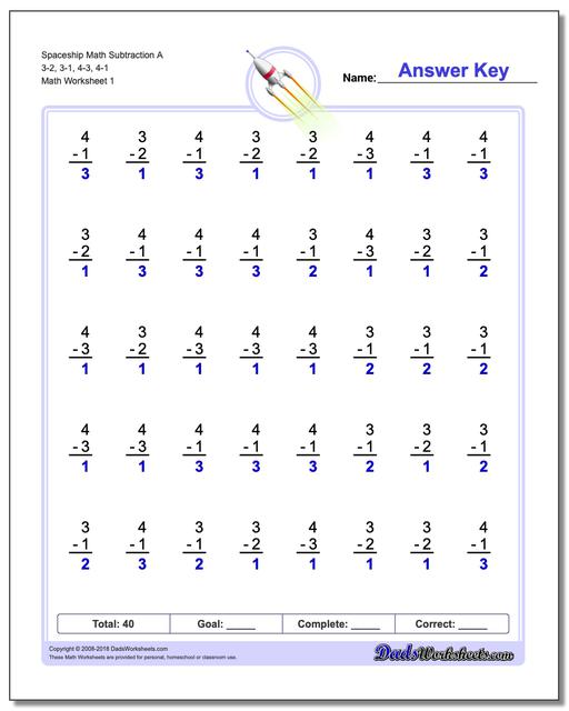 488 Subtraction Worksheets For You To Print Right Now